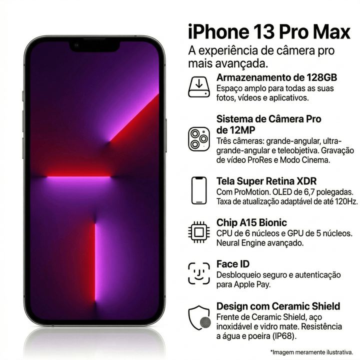 APPLE IPHONE 13 PRO MAX A++